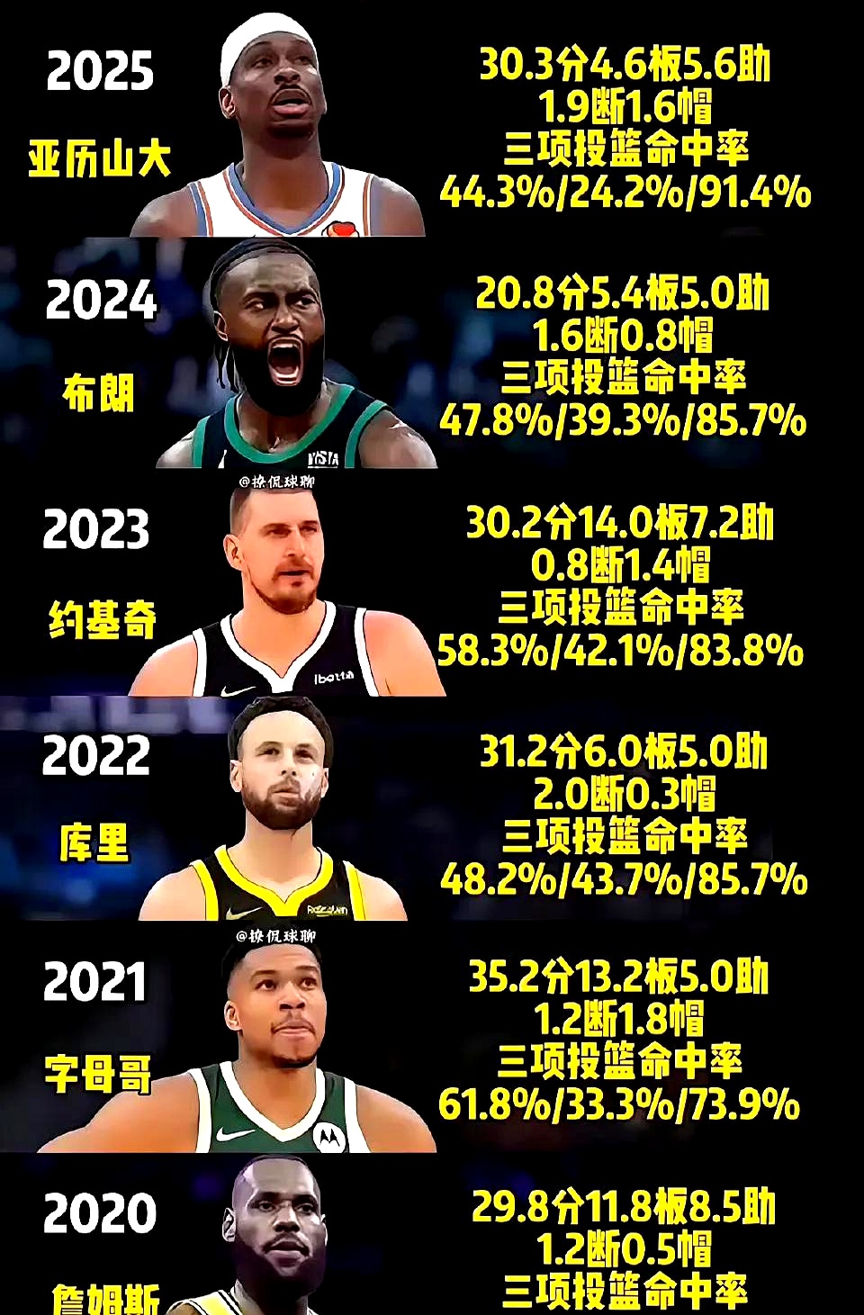 关于NBA总决赛赛程吃紧，北京国安清晨扳平良机，质疑声仍在，数据趋势出现新变化的信息-mk体育娱乐